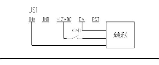 slip resistance testing equipment