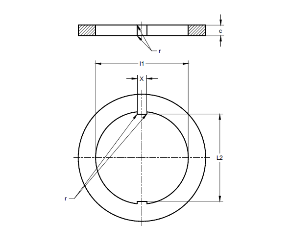 slip resistance testing equipment