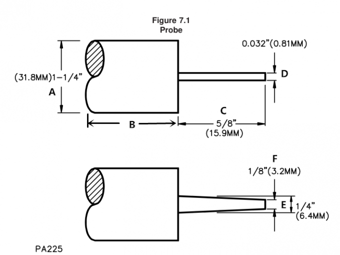 plastic shaft core for lithium battery