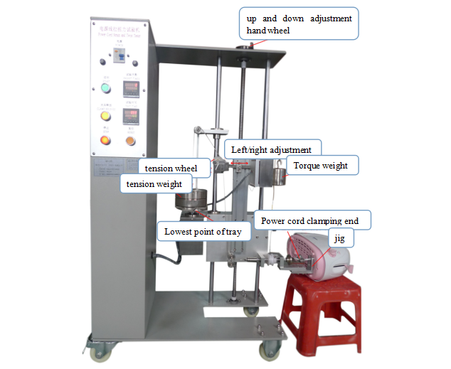 foam rebound resilience tester product