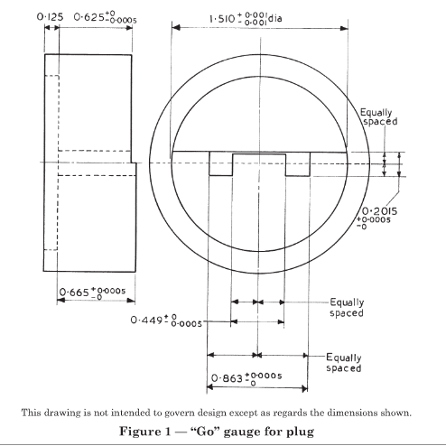 luer lock connection image