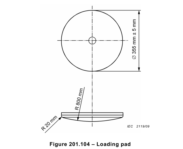 automotive seat material