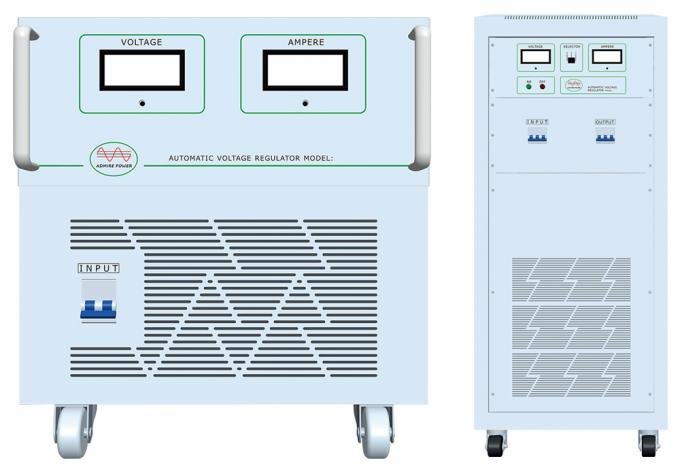 thrust testing kits