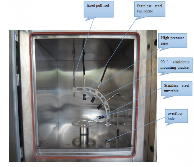 buy sponge pressing coefficient tester