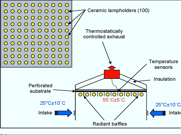 adhesion testing device