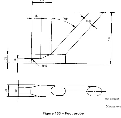 cutting set in surgery