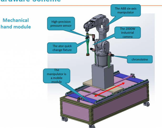 color fastness test machine