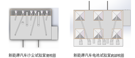 low viscosity high softening point exporter