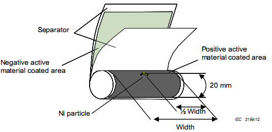 pull instrument