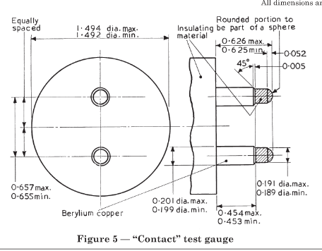 ect sample cutter supplier