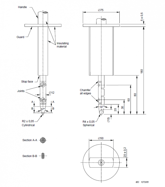 lithium battery testing equipment