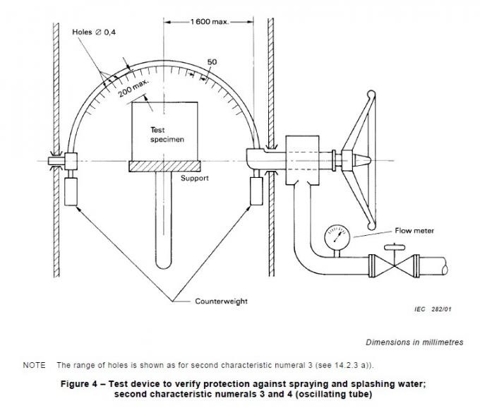 china vacuum pump for vacuum oven