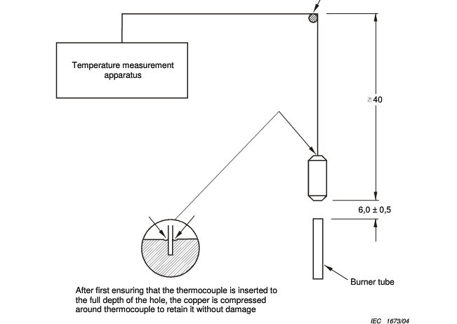 pipe testing equipments