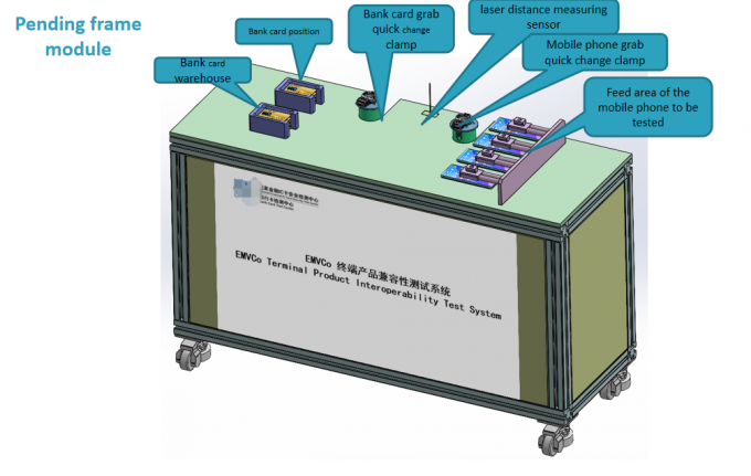 ot instruments and its uses