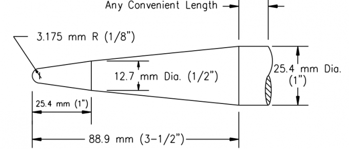 bone cutting instruments used in surgery