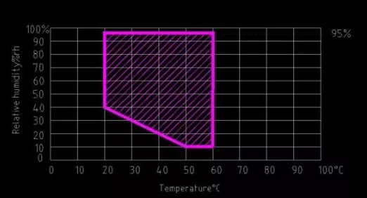 steam shrinkage test machine