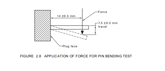 vibration test machine