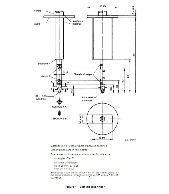 ipx2 waterproof rating