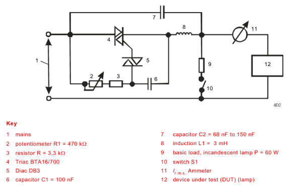 burst test equipment