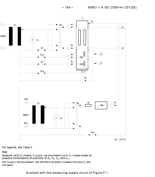 ISO80369 Testing Equipment,Luer Gauge,ISO80369 Gauge,ISO5356 Gauge characteristic strength of steel is known as