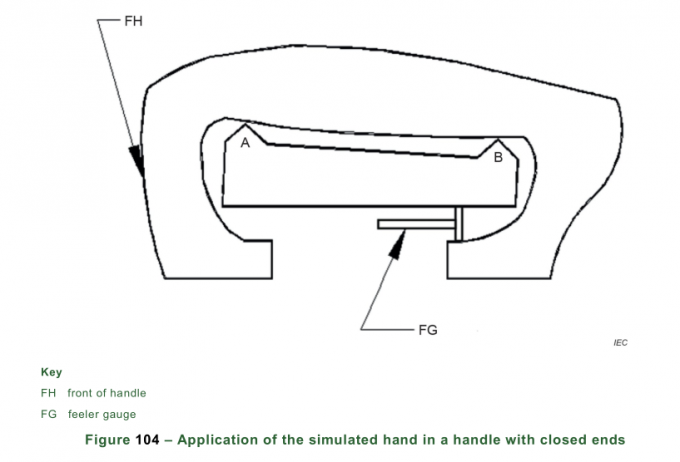 fabric testing equipment suppliers