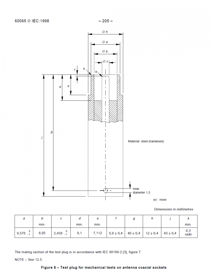 fabric testing equipment suppliers