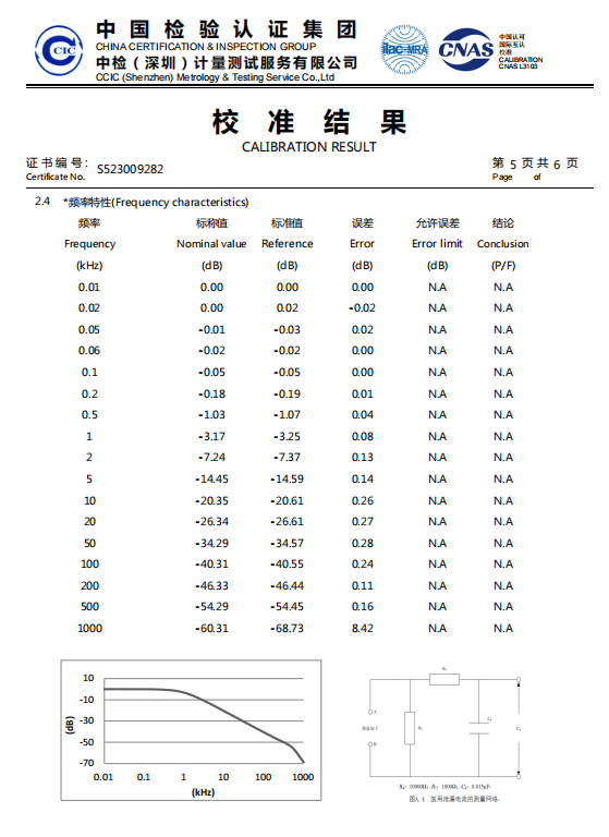 high-quality mechanical mask