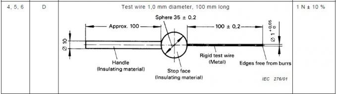 rubbing tester