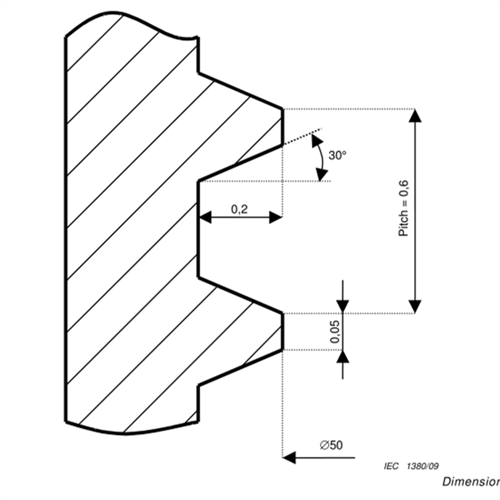 textile tensile testing machine supplier