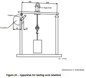 china tensile strength of foam tester