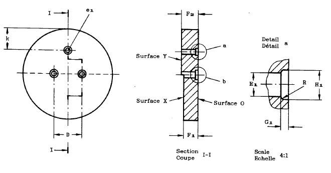 torsion testing machine