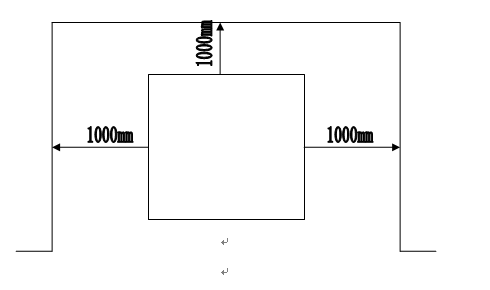 how is leather thickness measured