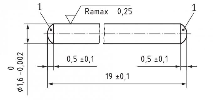ceramic strength test