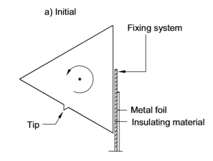 stainless luer lock connectors