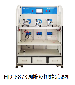 water resistant ipx4 standards