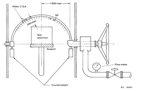 aluminium testing instrument
