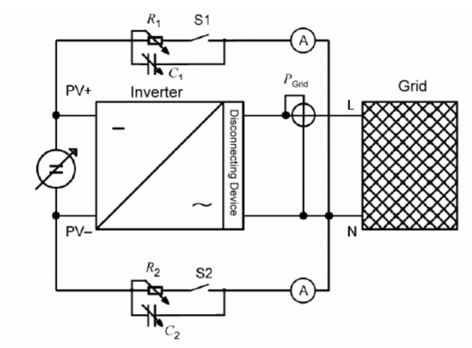 salt spray corrosion tester manufacturer