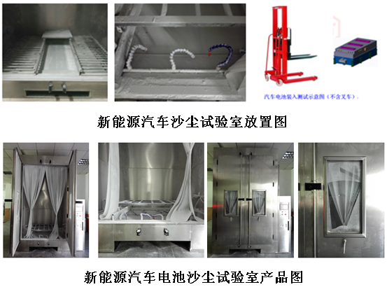 surgical instruments used in or