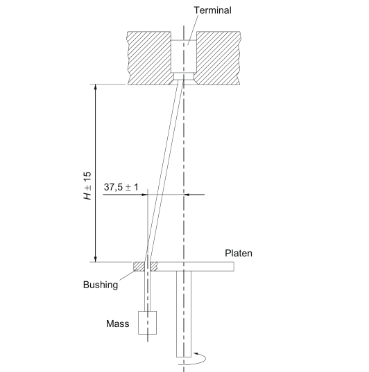 surgical instruments used in or