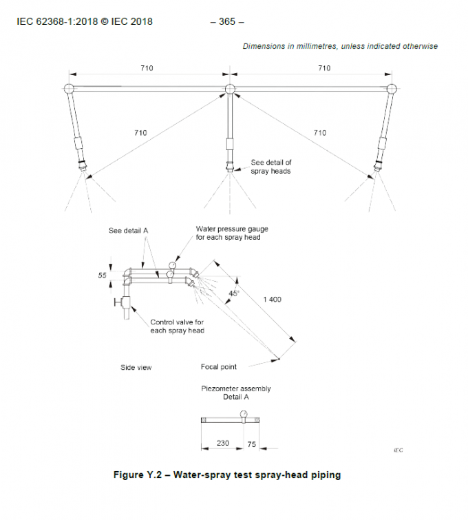 plastic injection testing