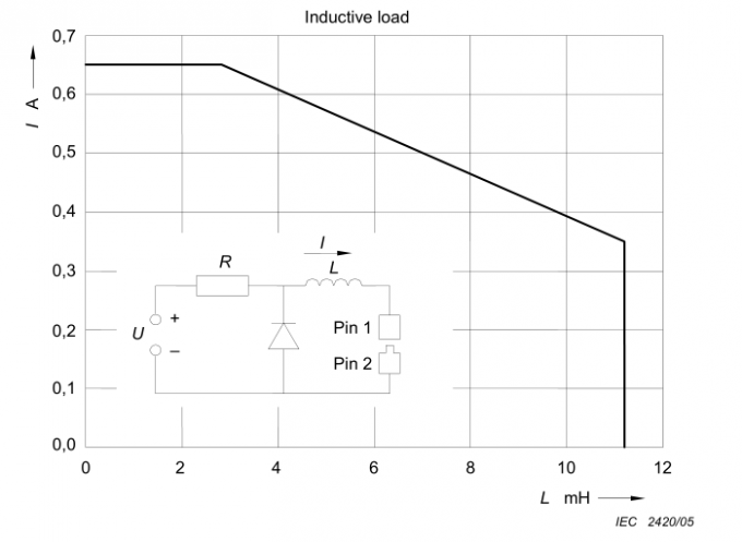 crushing sim script