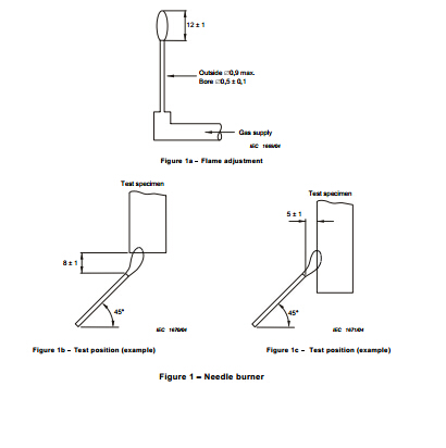 cobb absorbency tester