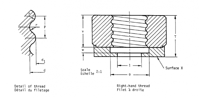 connector lock luer standard
