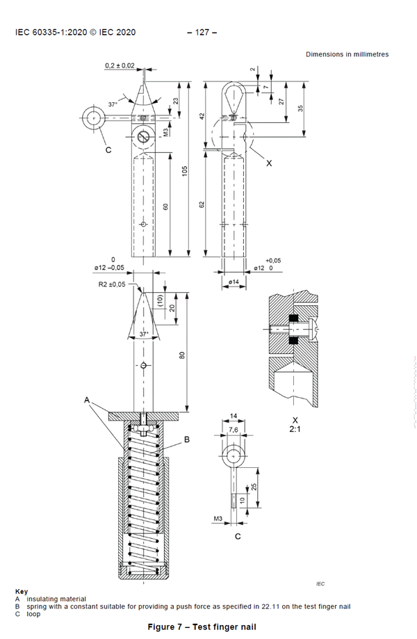 chappy impact tester