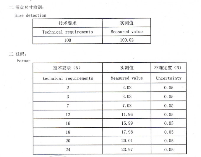 color fastness testing equipment