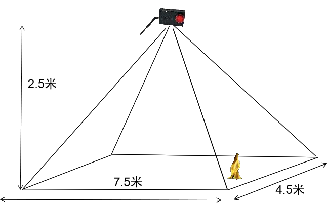 luer taper tools
