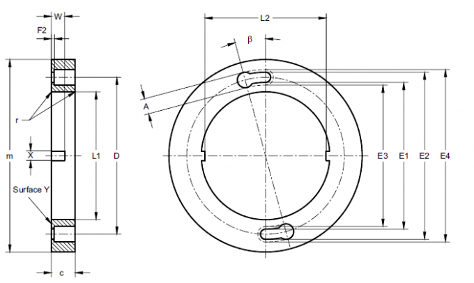 leur lock connection