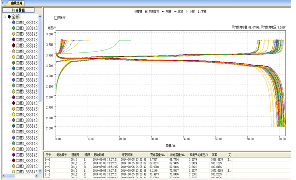 climatic combined vibration test chamber