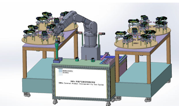 cobb testing equipment