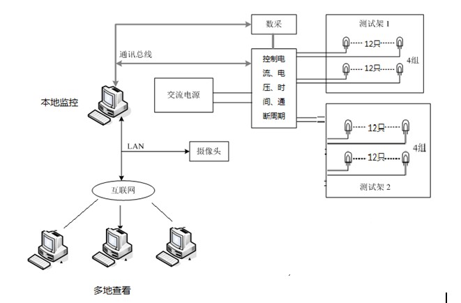 ce certification video of wet towel machine production